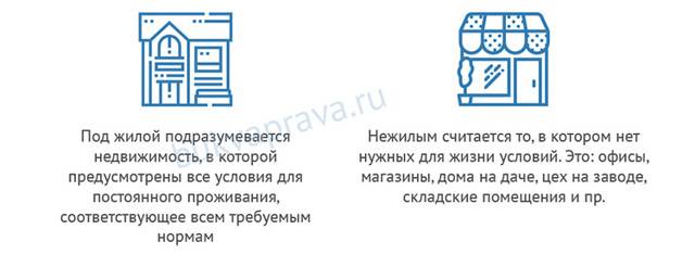 Comment se passe le paiement des services publics et des dépenses d'entretien des locaux non résidentiels dans un immeuble à appartements?