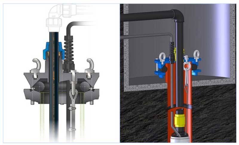 Adaptateur à faire soi-même pour un puits: règles d'installation, d'installation, d'aménagement
