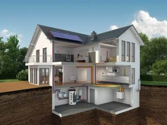 Comment équiper une chaufferie dans une maison privée: normes de conception et dispositifs