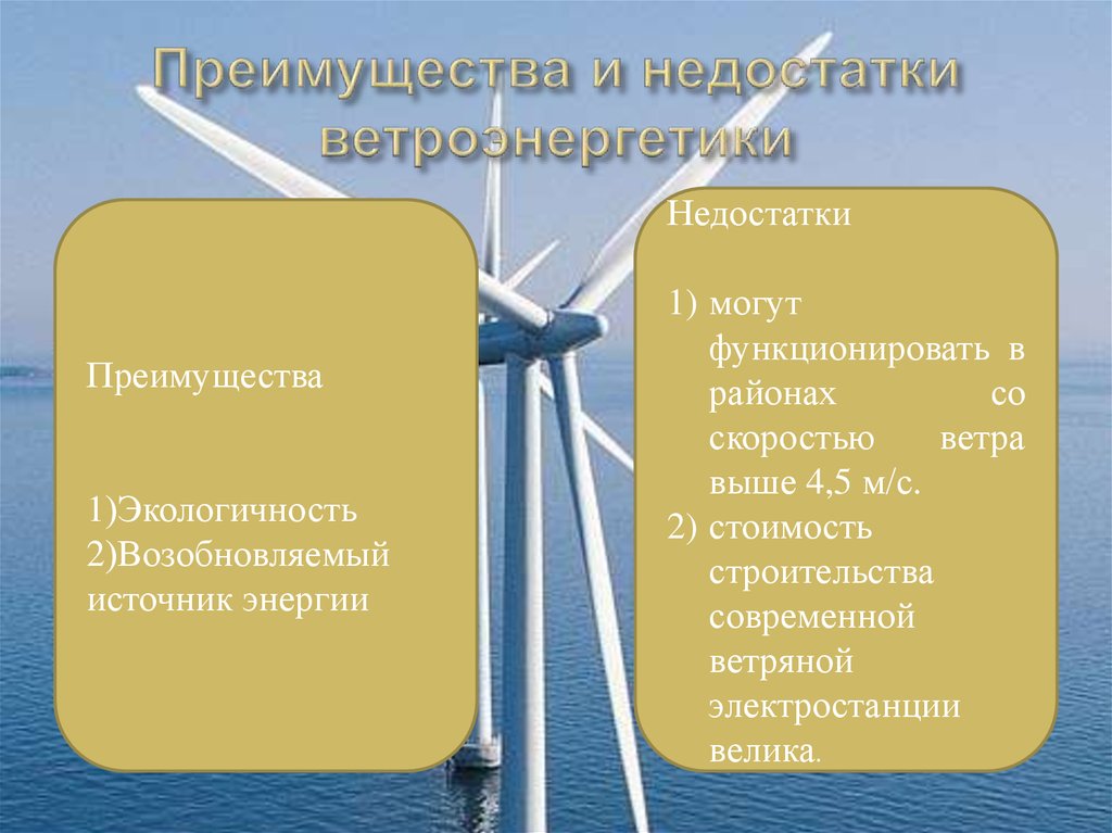 Éolienne: modèles modernes et méthodes efficaces pour leur utilisation (85 photos) - portail du bâtiment