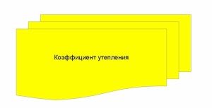 Calcul de la consommation électrique d'une chaudière électrique moyenne