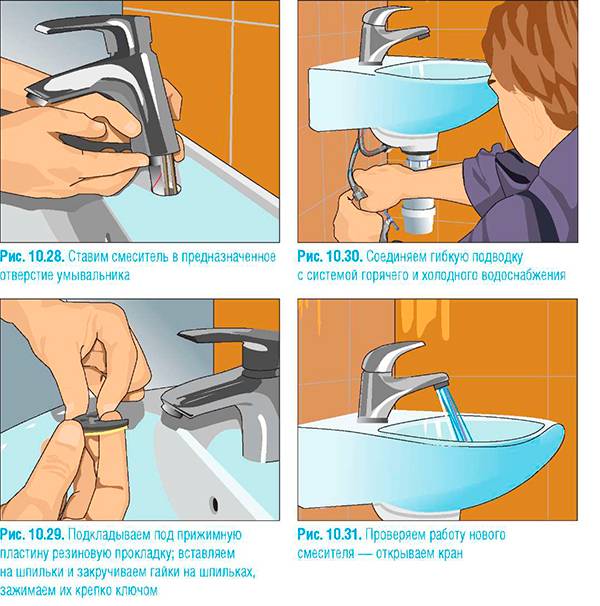 Comment installer un évier de comptoir de vos propres mains