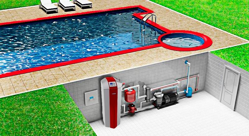 Piscine chauffée - luxe et confort de vos propres mains