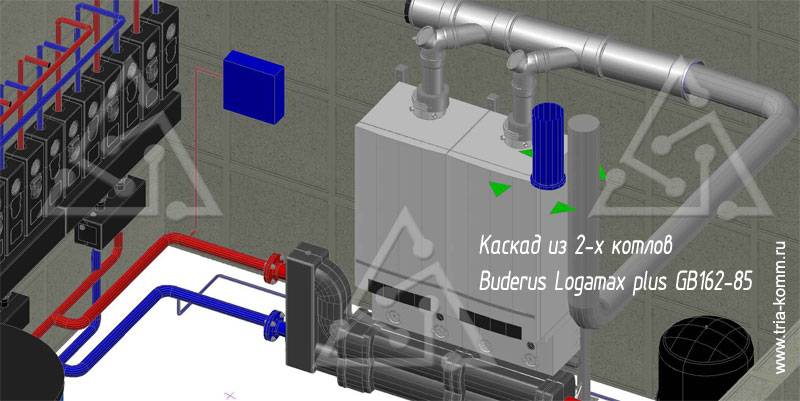 Comment concevoir un schéma thermique pour une chaufferie pour une maison privée + quelques exemples d'automatisation
