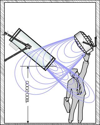 Le chauffage de garage le plus économique