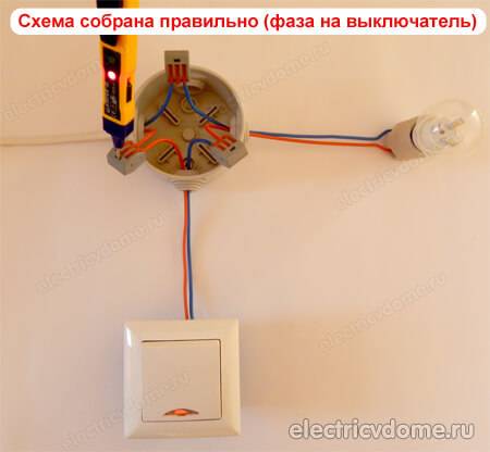 Nous nous débarrassons du scintillement des lampes LED dans les lustres à l'état éteint