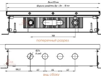 Convecteurs Eva pour systèmes de chauffage à eau