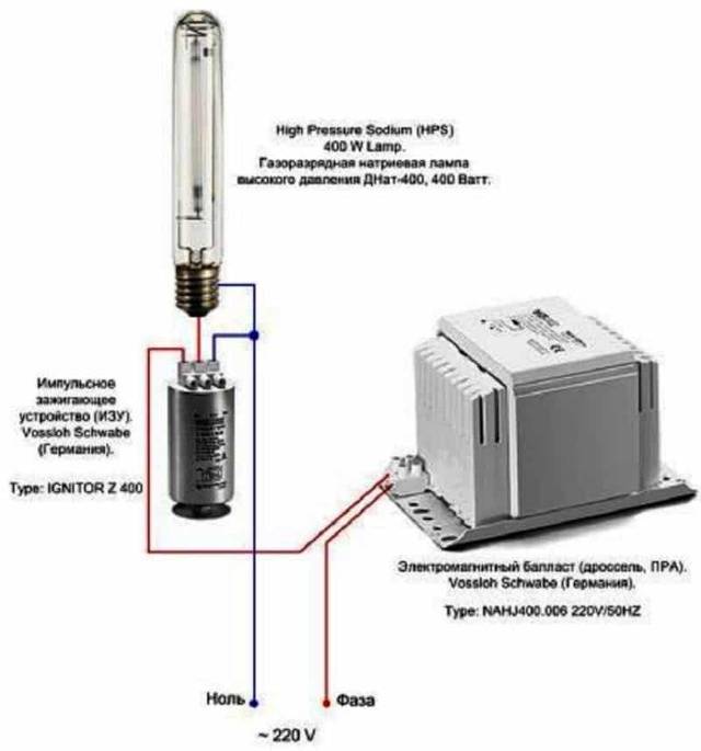 Lampes au sodium: variétés, paramètres techniques, champ d'application + règles de sélection