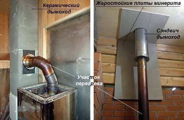 Quel tuyau choisir pour la cheminée: directives et règles réglementaires