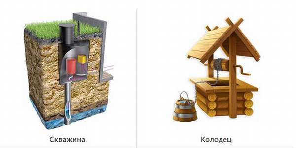 Bien ou bien ce qui est mieux pour la maison