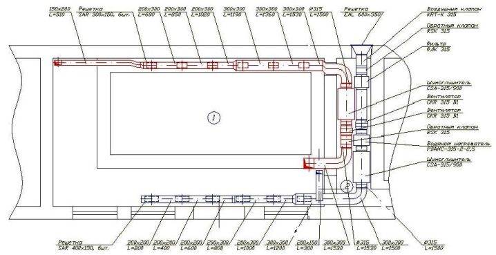 Comment faire de vos propres mains une ventilation forcée dans une maison privée: principe de fonctionnement, conception et installation