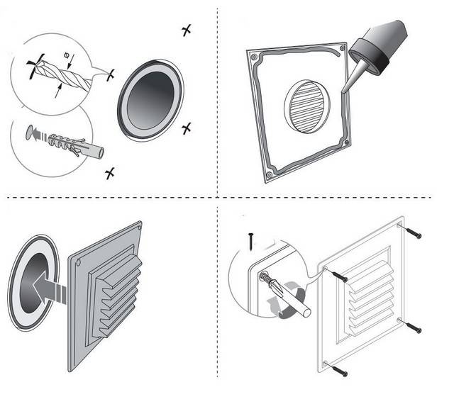 Clapet anti-retour pour la ventilation: comment organiser la ventilation avec un clapet anti-retour pour l'échappement