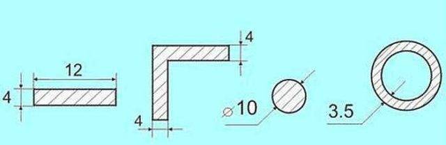 Comment bien mettre à la terre une chaudière à gaz