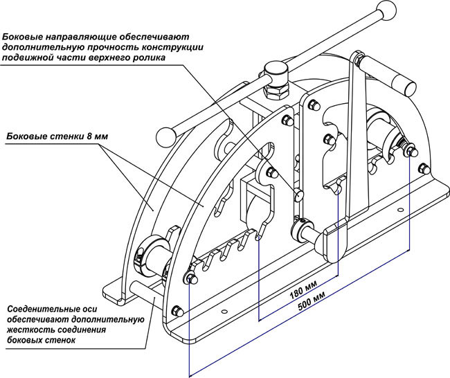 Comment construire une cintreuse pour un tube profilé de vos propres mains: un aperçu des meilleurs produits faits maison