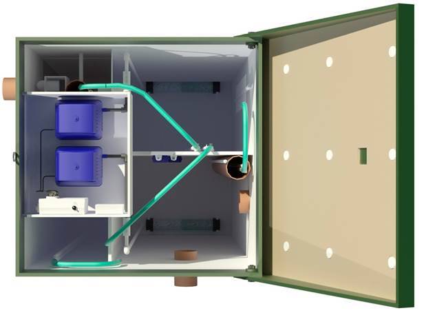 Vue d'ensemble de la fosse septique "Tver": appareil, principe de fonctionnement, avantages et inconvénients