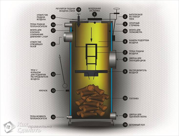 Piscine chauffée - luxe et confort de vos propres mains
