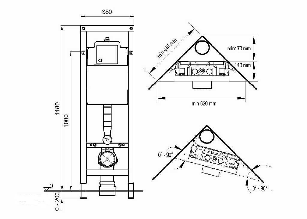 Comment choisir une installation de toilettes : un aperçu des meilleurs designs et des conseils pour choisir