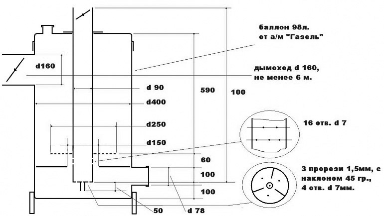 Comment fabriquer un four à bubafon à partir d'une bouteille de gaz de vos propres mains