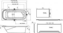 Tailles de bain typiques : comment choisir et mesurer ?