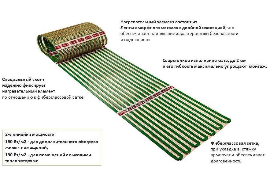 Types de chauffage au sol : avantages et inconvénients, spécifications, matériaux, application