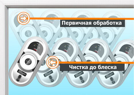 Choisir un nettoyeur de vitres domestique