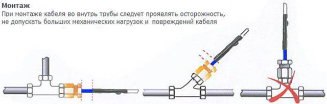 Câble chauffant pour tuyaux: types, raccordement et installation à l'alimentation en eau