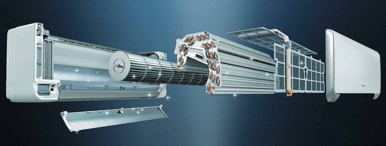 Quelle est la différence entre la climatisation et le split system ? quel est le meilleur système multi-split ou climatiseur mobile (monobloc) ? Qu'est-ce qui convient pour un appartement?