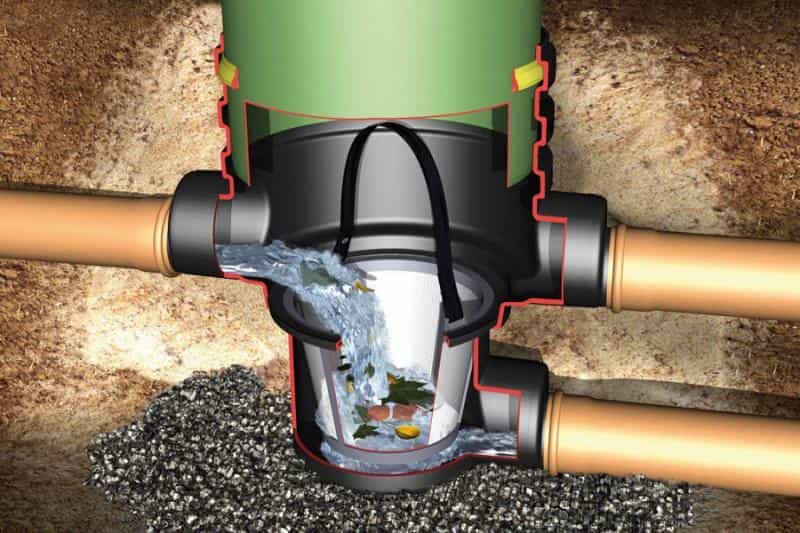 Comment raccorder un égout et un puits