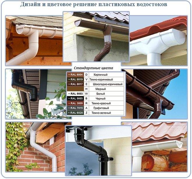 Quels drains sont les meilleurs : choisissez un système fiable