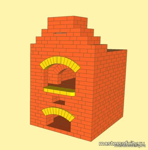 Poêle russe avec banc de poêle et poêle: commande et description de la maçonnerie