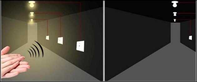 Lampes avec détecteur de mouvement : comment elles fonctionnent, comment se connecter + TOP des meilleurs fabricants