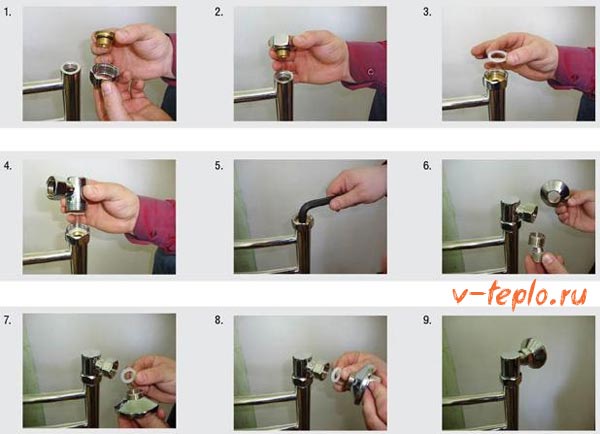 Installation et raccordement d'un sèche-serviettes - analyse de la technologie de travail
