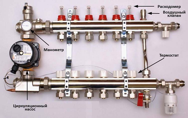 Peigne de distribution du système de chauffage: objectif, principe de fonctionnement, règles de connexion