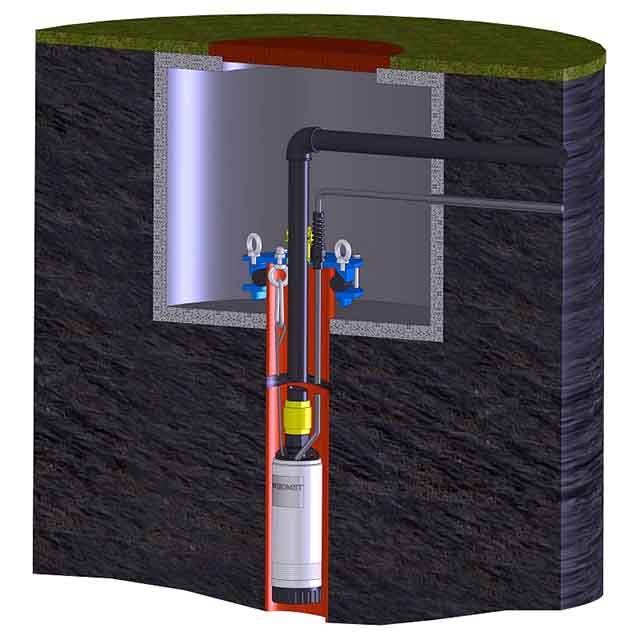 Comment faire de la plomberie dans le pays à partir d'un puits de vos propres mains: nous transportons de l'eau dans la maison