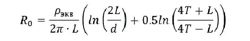 Mise à la terre à faire soi-même dans une maison privée 220V: dispositif de boucle de mise à la terre, procédure d'installation