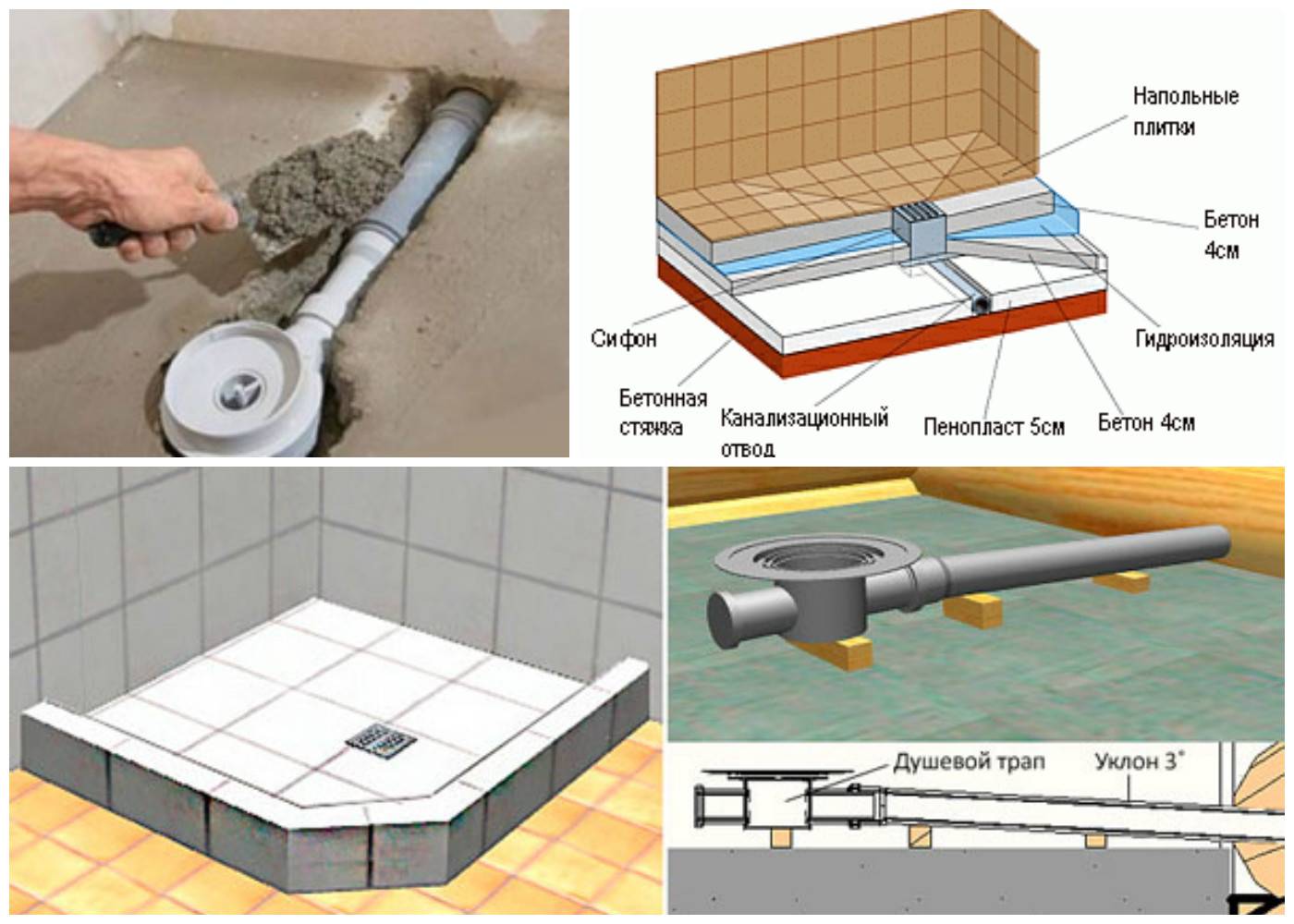 Installation d'une cabine de douche: comment assembler et connecter de vos propres mains