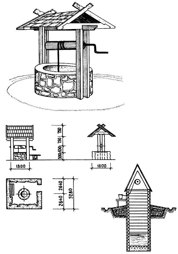 Bien faire soi-même dans le pays: un appareil, comment le fabriquer et le creuser soi-même