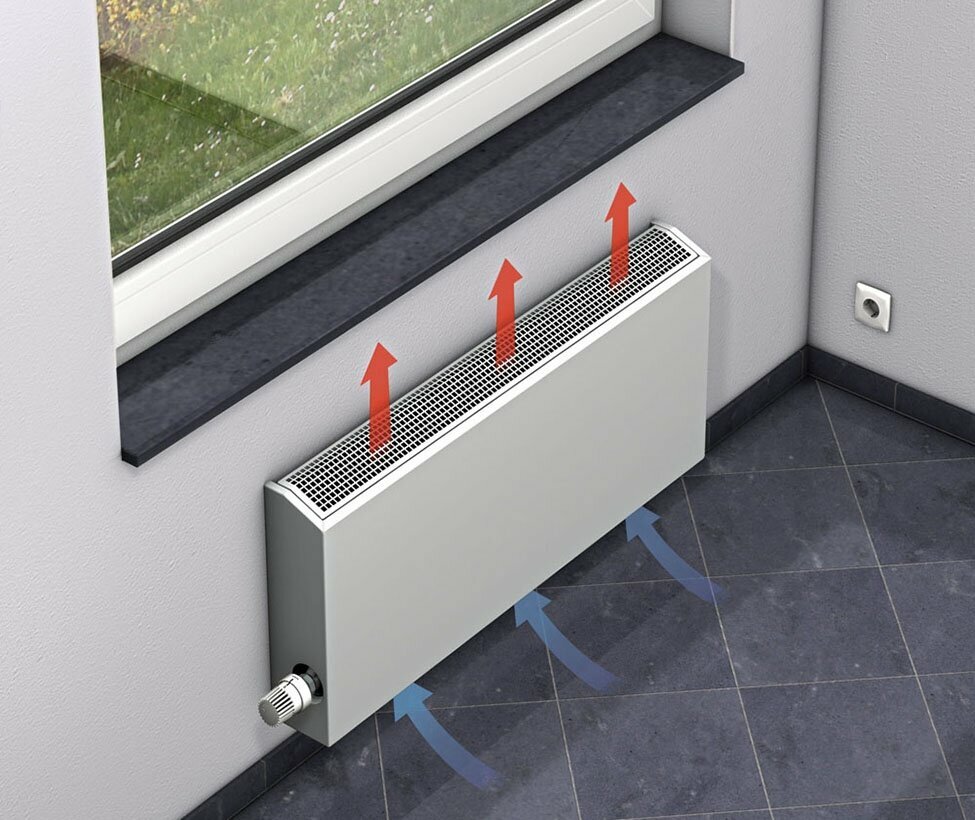 Quoi de mieux convecteurs ou radiateurs: comparaison des caractéristiques de l'appareil