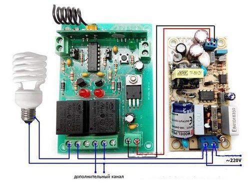 Interrupteur d'éclairage avec télécommande : types + revue des MEILLEURES marques