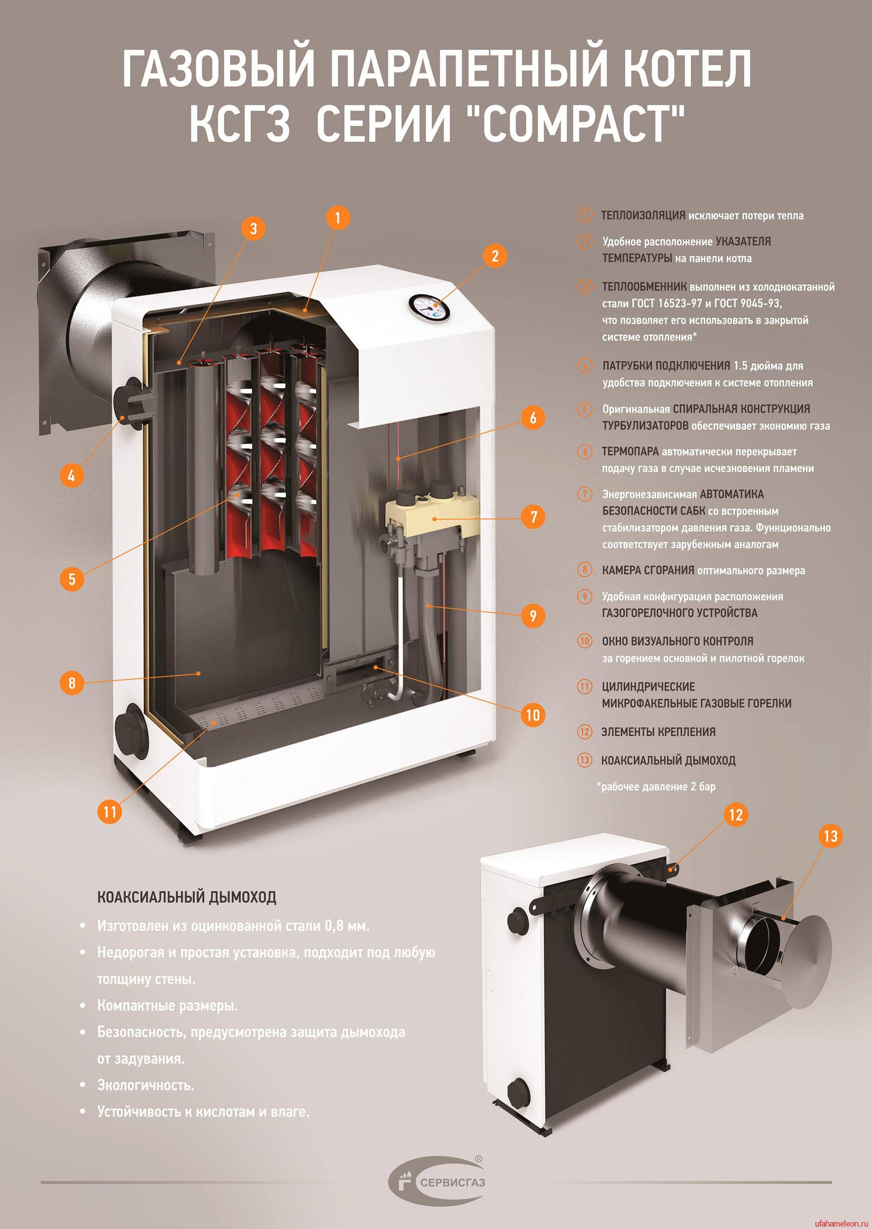 Top 20 des meilleures chaudières à gaz : classement 2019-2020, spécifications, avantages et inconvénients, ainsi que les avis clients