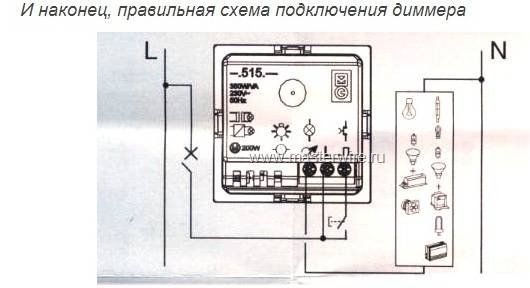 Comment connecter un gradateur de vos propres mains