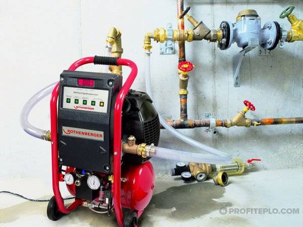 Systèmes de chauffage au gaz de rinçage : méthodes de rinçage et procédure de travail