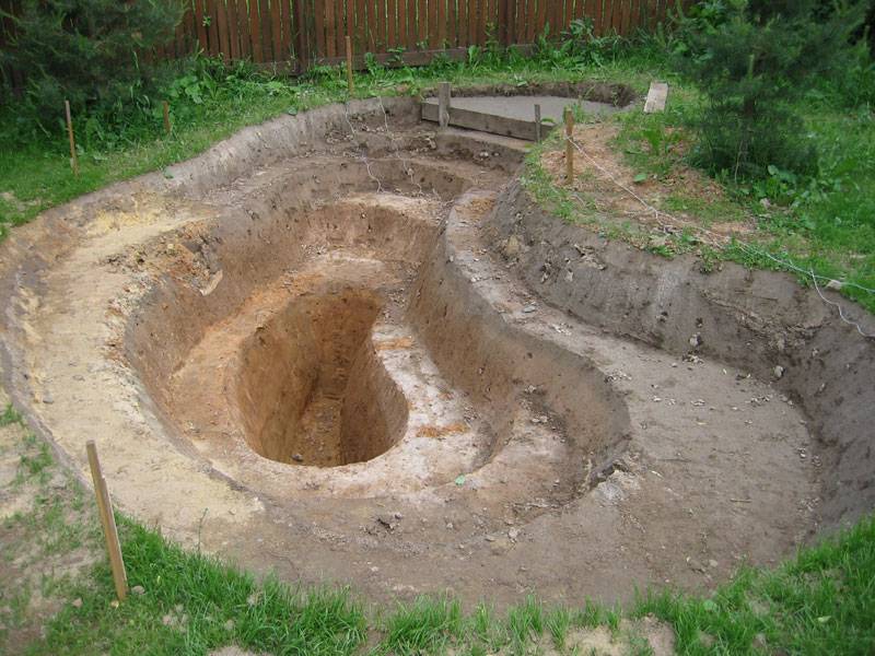 Comment créer un étang de vos propres mains: instructions pour créer et entretenir un étang sur un terrain personnel