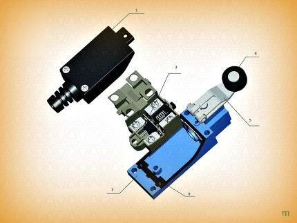 A quoi servent les interrupteurs de fin de course et quels types en existe-t-il ? - électrique