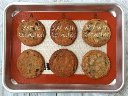 Qu'est-ce que la convection dans un four à gaz et est-elle nécessaire ? Conseils utiles pour les femmes au foyer sur le choix et l'exploitation