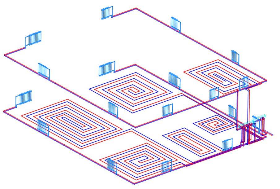 Quel chauffage est préférable pour une maison privée