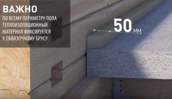 Isolation du sol dans une maison en bois: procédure de travail + appareils de chauffage populaires