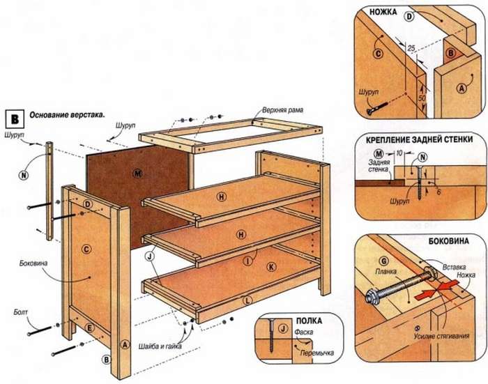 Établi de bricolage dans le garage (39 photos): options bois et métal, dimensions et dessins d'établis pliants et articulés faits maison