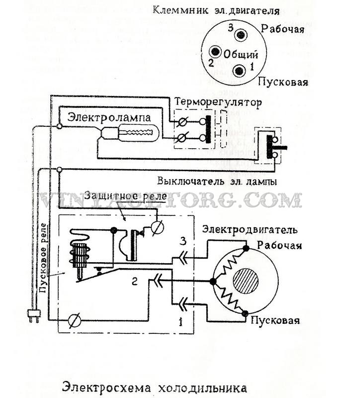 Thermostat de réfrigérateur : appareil, vérification + subtilités de remplacement si nécessaire