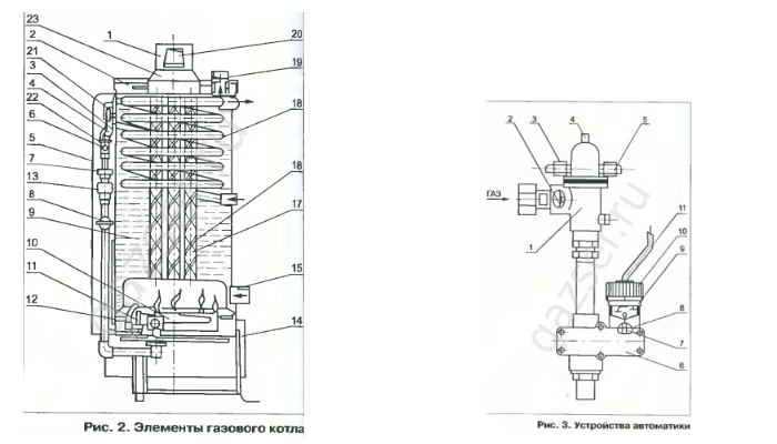 Comment nettoyer l'unité d'automatisation AOGV 11